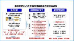<b>正在国度沉点研支撑下</b>