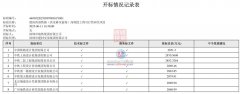 由港铁屯马线洪水桥坐附近出